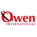 owenint.com.au