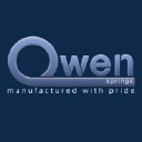 owensprings.co.uk