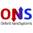 oxfordnanosystems.com