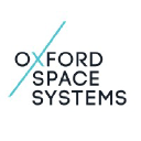 oxfordspacesystems.com