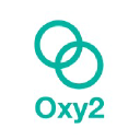 oxy2.com