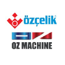 ozcelik.com