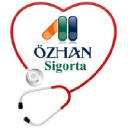 ozhansigorta.com