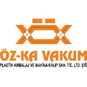 ozkavakum.com