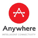 anywherenetworks.com