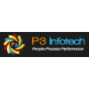 p3infotech.com