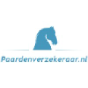 paardenverzekeraar.nl