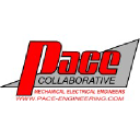 pace-pme.com