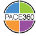 pace360.com