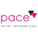 pacehealth.org.uk