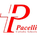 pacellicatholicschools.com