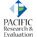 pacific-research.org