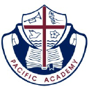 pacificacademy.net