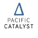 pacificcatalyst.org