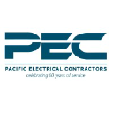Pacific Electric