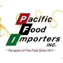 Pacific Food Importers Inc