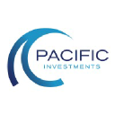 pacificinvestments.com