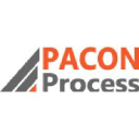 paconprocess.com