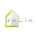 pacta.org.pl