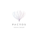 pactos.com.br