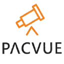 pacvue.com
