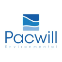 pacwill.ca