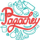 pagachey.com