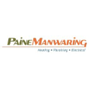 painemanwaring.com