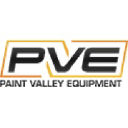 paintvalleyequipment.com