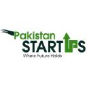 pakistanstartups.pk