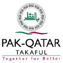 pakqatar.com.pk