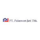 Pakuwon Jati Tbk