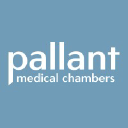 pallantmedical.org.uk