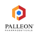 Palleon Pharmaceuticals