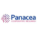 panacea-coop.com