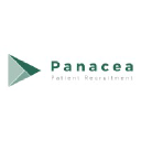 panaceapatientrecruitment.com