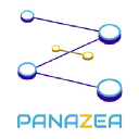 panazea.net