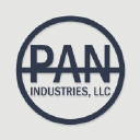 panbrands.com
