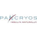 pancryos.com