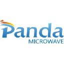 pandamw.com