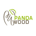 pandawood.it