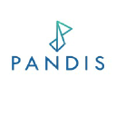 pandis.org