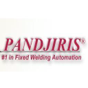 pandjiris.com