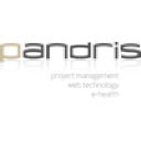 pandris.com