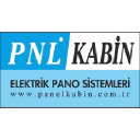 panelkabin.com.tr
