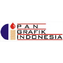 pangrafik.com