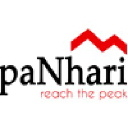 panhari.org