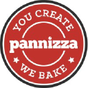 pannizza.com