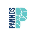 pannosmarketing.com