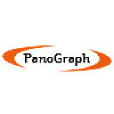 panograph.hu